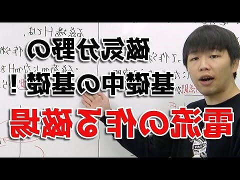 電線 磁場